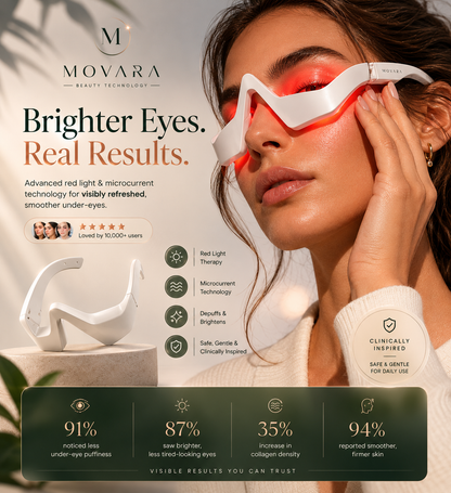 Movara GlowLift™